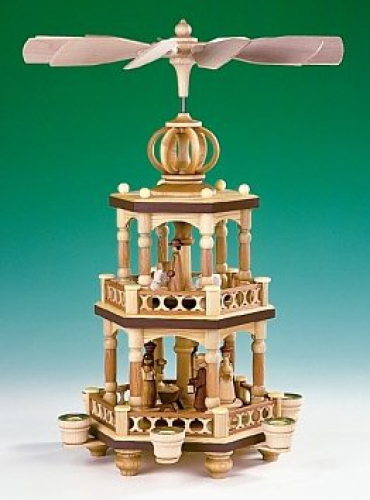 Pyramide Heilige Geschichte